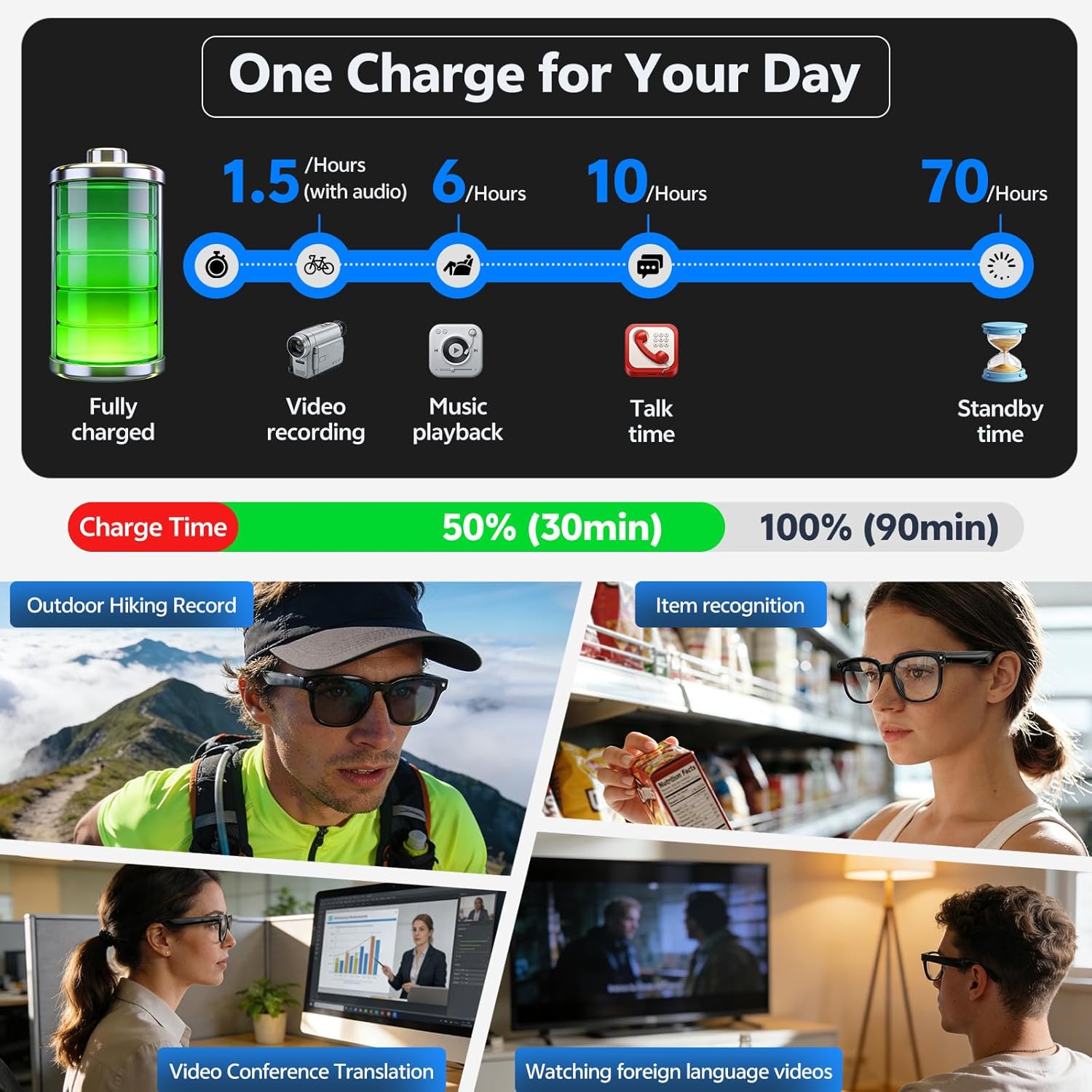 2026 4K 8MP Smart Glasses Men  - Smart Glasses Lens ulasan dan harga