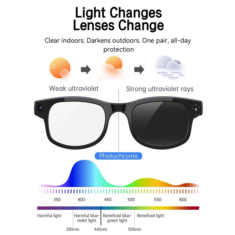 2 in 1 AI Smart Glasses HD Pho - Smart Glasses Lens ulasan dan harga