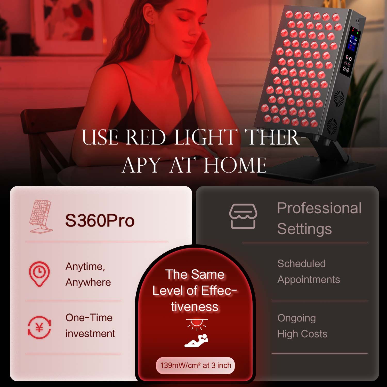 Double Chip Timing Led Red Lig - Galvanic Skin Sensor ulasan dan harga