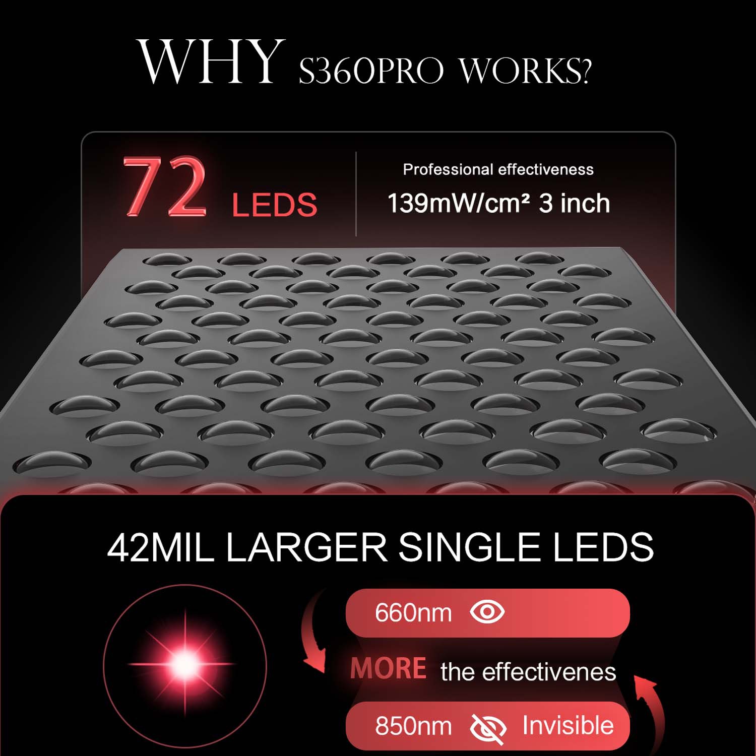 Double Chip Timing Led Red Lig - Galvanic Skin Sensor ulasan dan harga